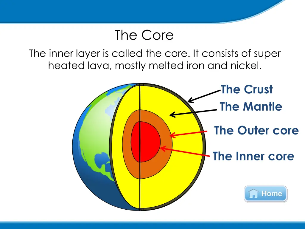 the core