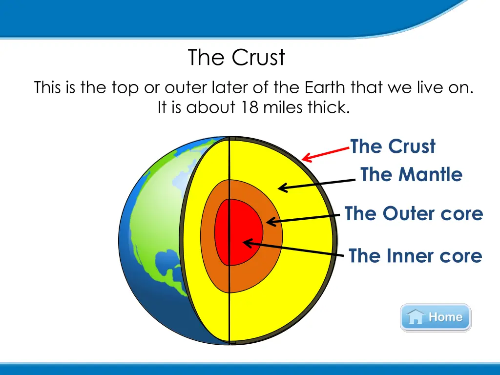 the crust