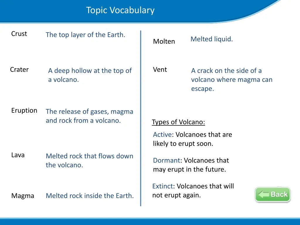 topic vocabulary