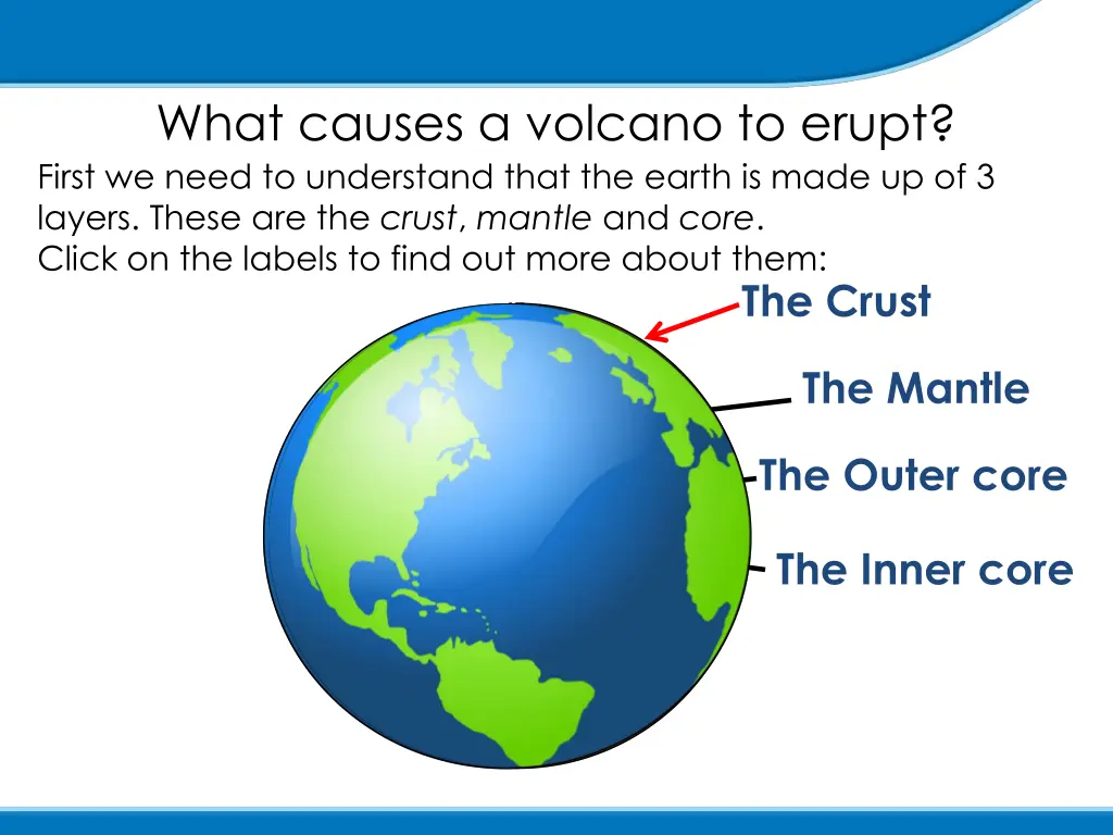 what causes a volcano to erupt first we need