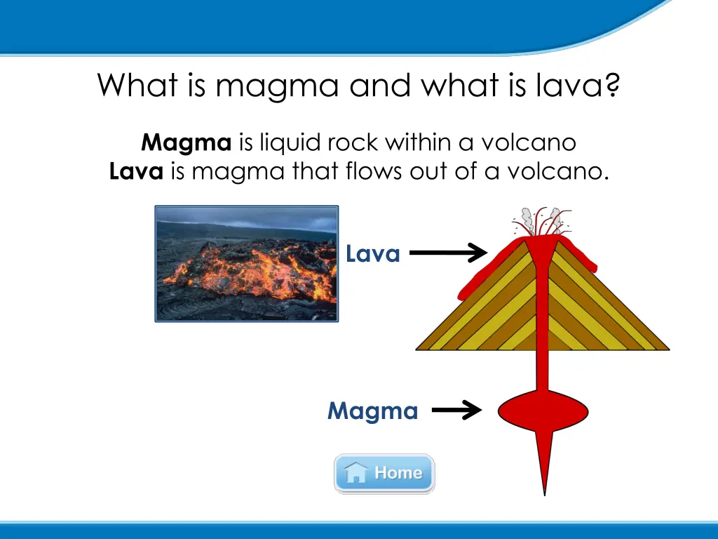 what is magma and what is lava