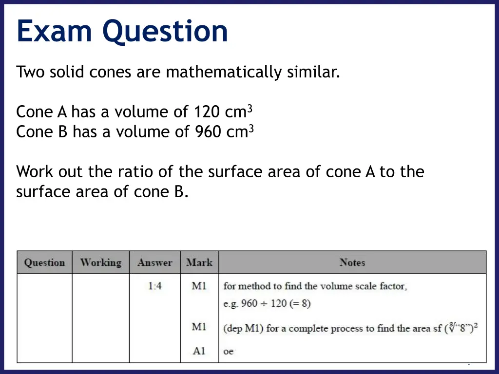 exam question