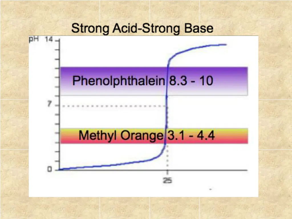 slide14