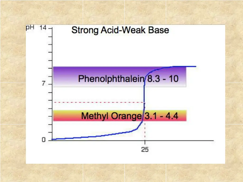 slide15