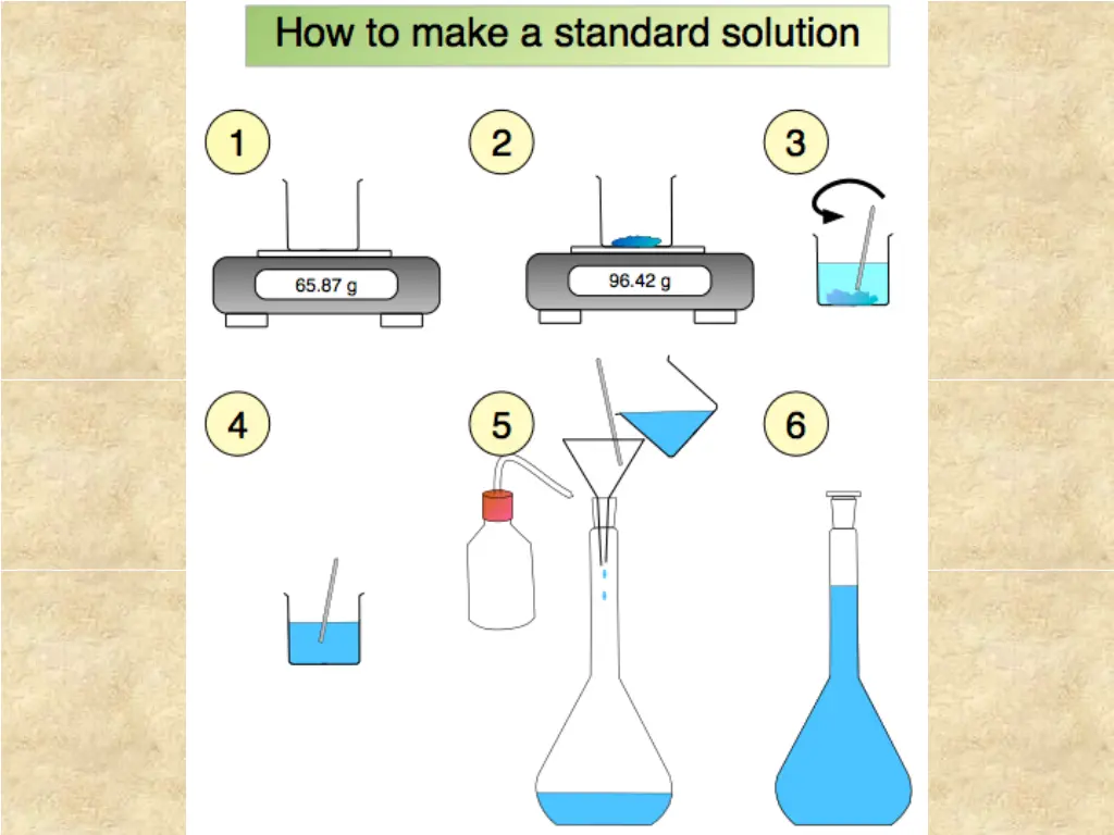 slide21