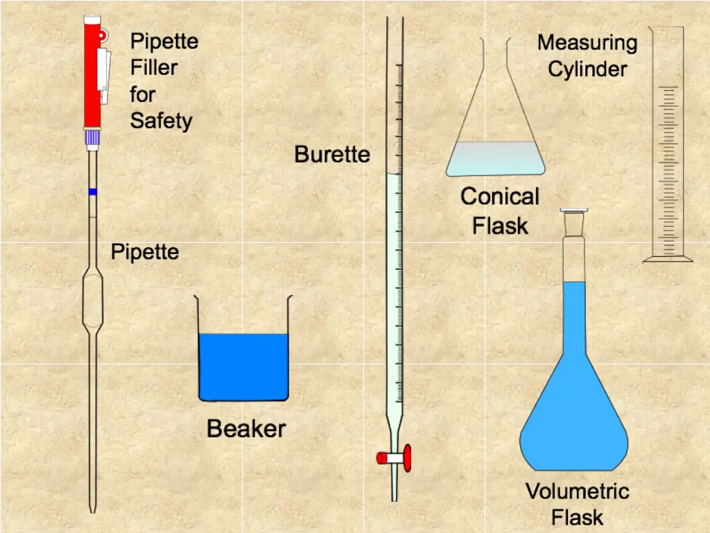 slide3