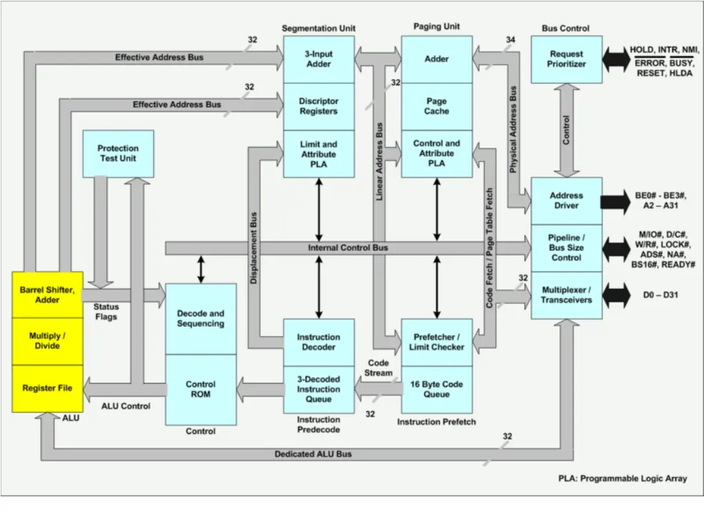 slide9