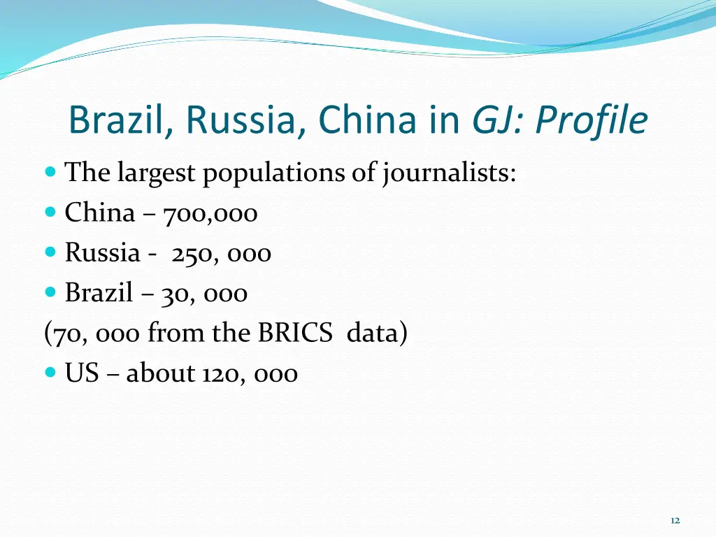 brazil russia china in gj profile