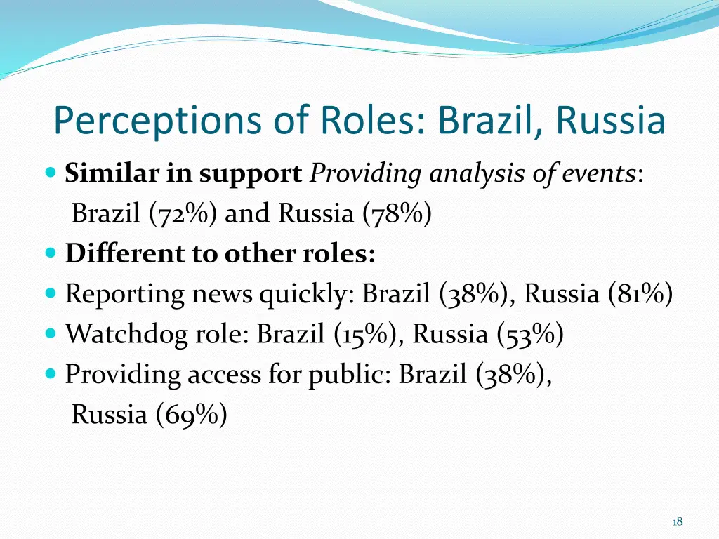 perceptions of roles brazil russia