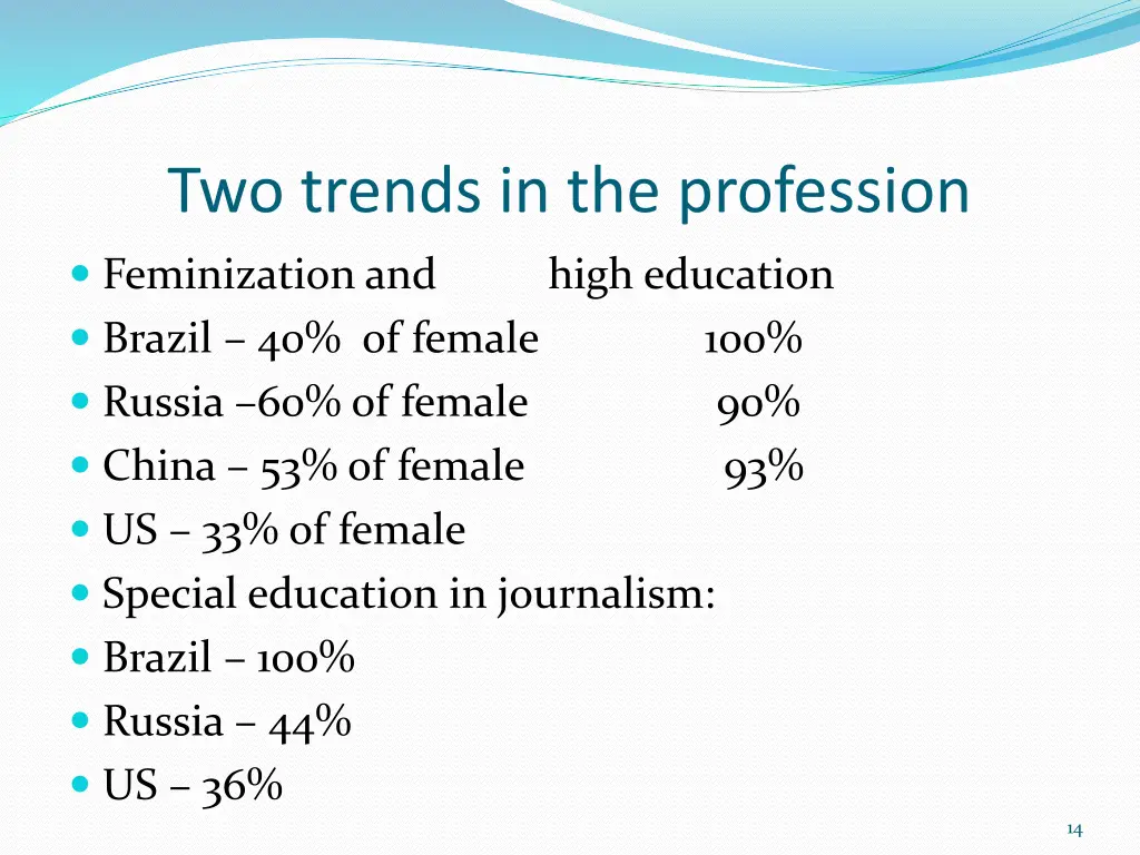 two trends in the profession