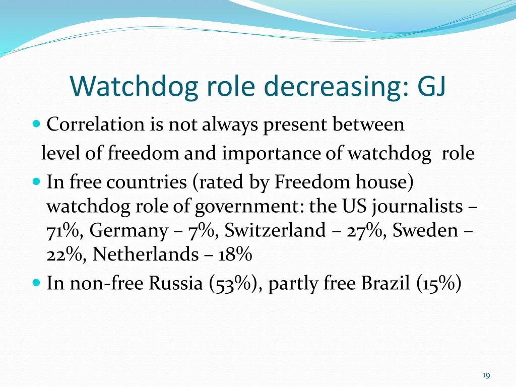 watchdog role decreasing gj