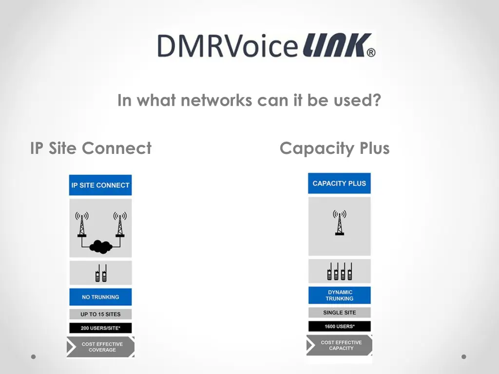 in what networks can it be used