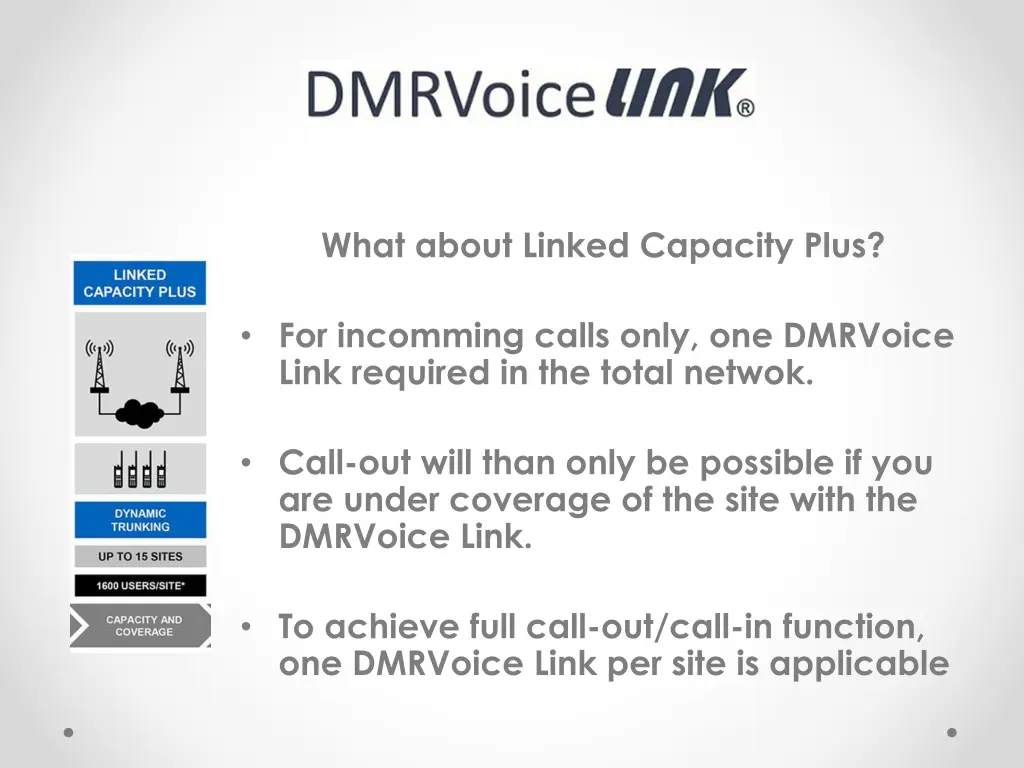 what about linked capacity plus