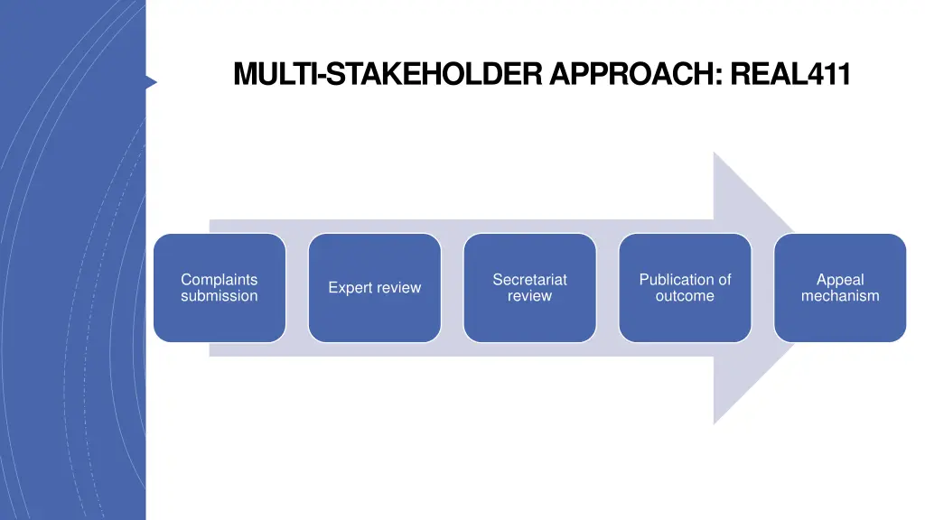 multi stakeholder approach real411