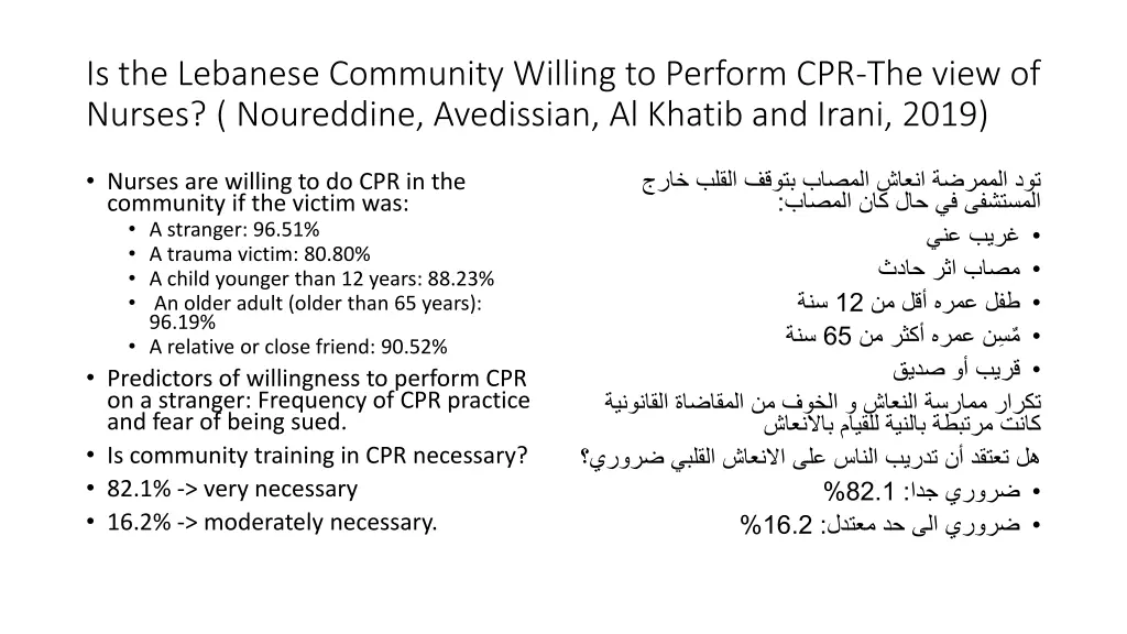 is the lebanese community willing to perform 1