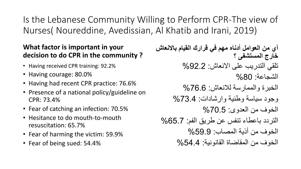 is the lebanese community willing to perform 2