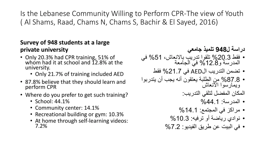 is the lebanese community willing to perform 3