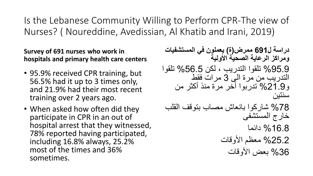 is the lebanese community willing to perform