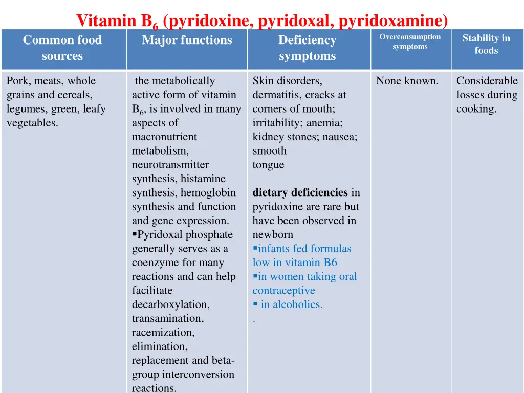 stability in foods 4