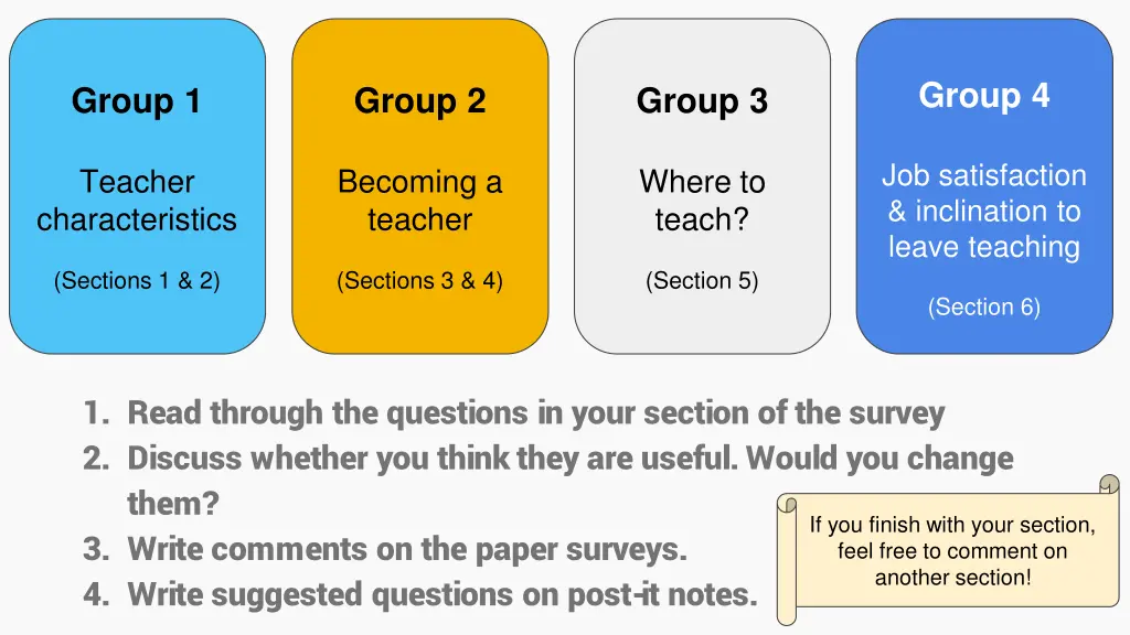group 4