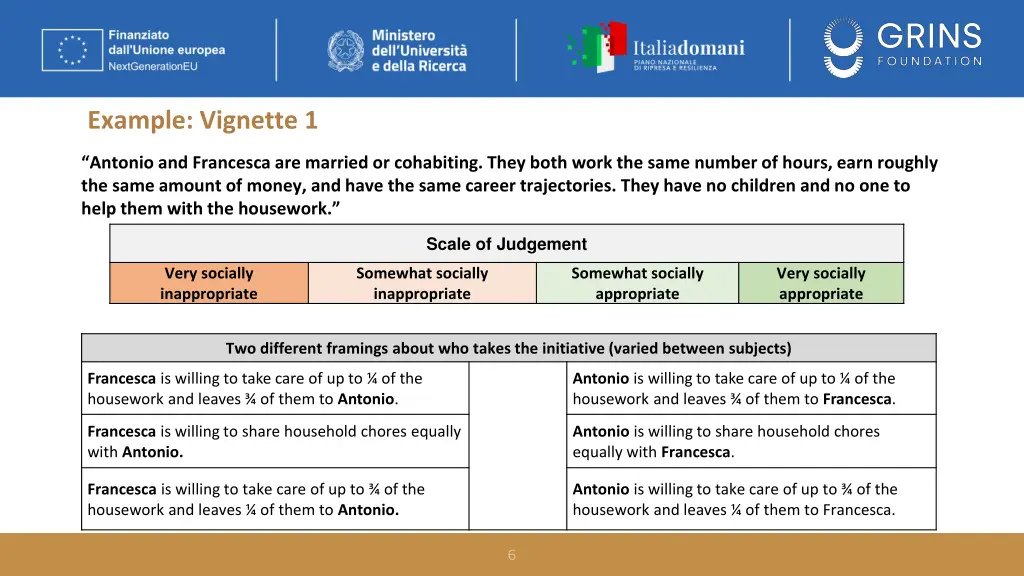 example vignette 1