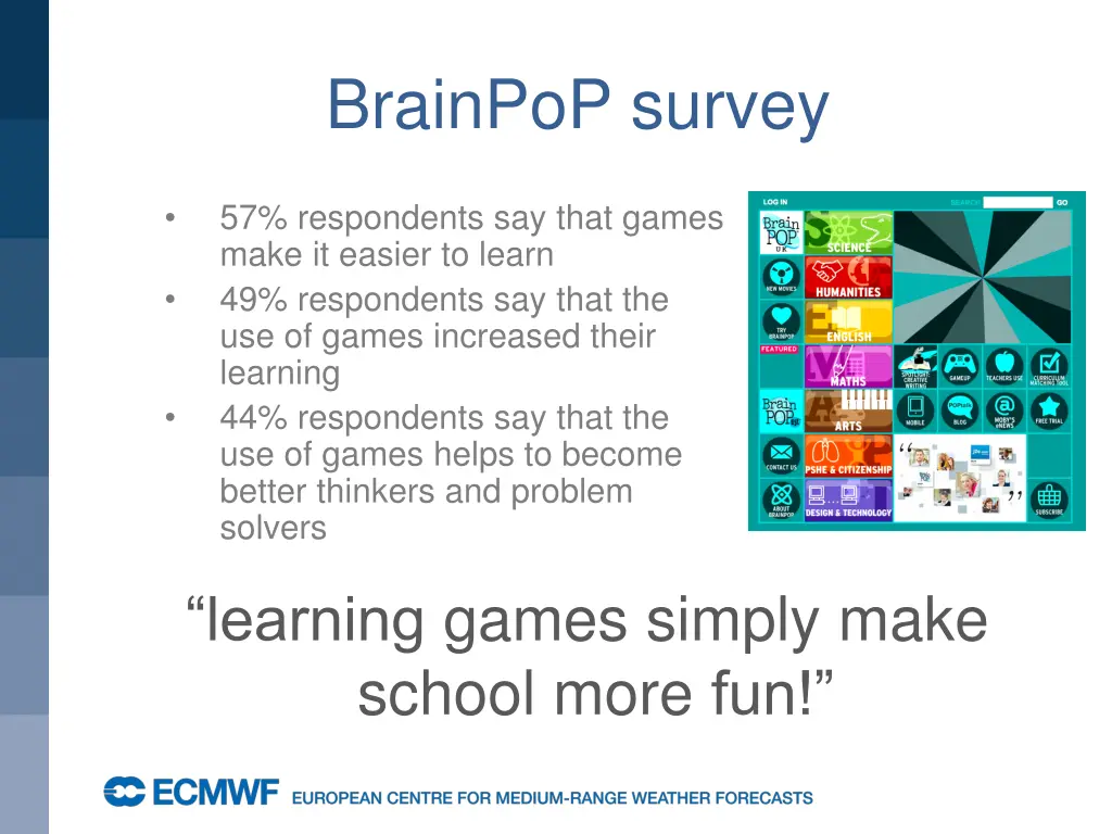 brainpop survey