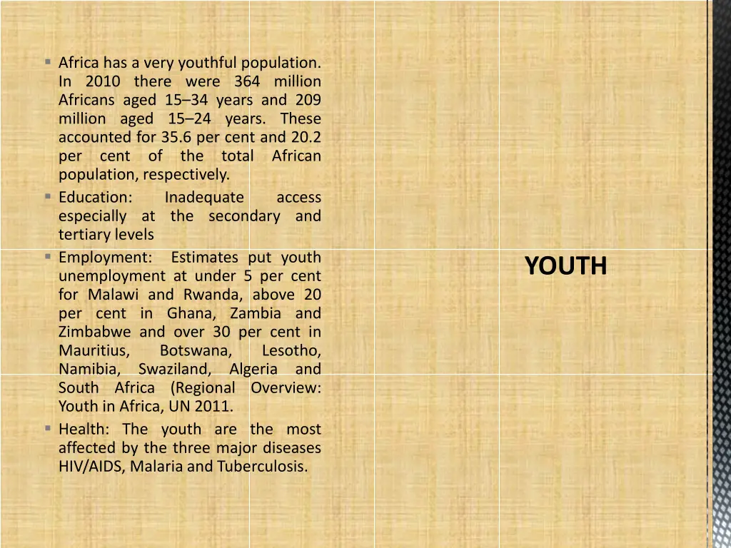 africa has a very youthful population in 2010