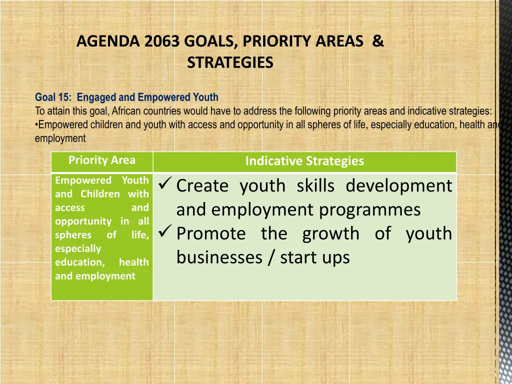 agenda 2063 goals priority areas strategies 1