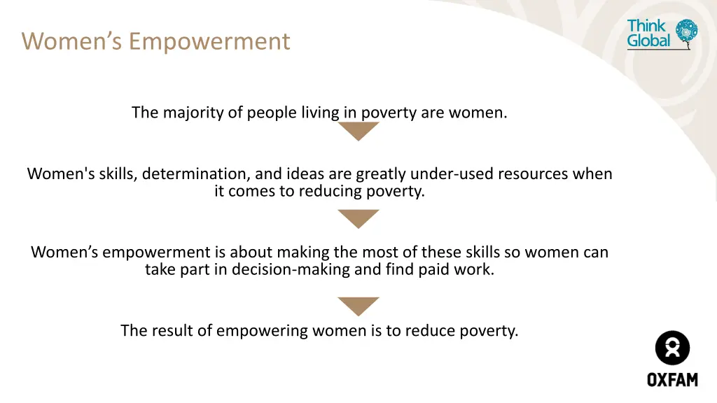 women s empowerment