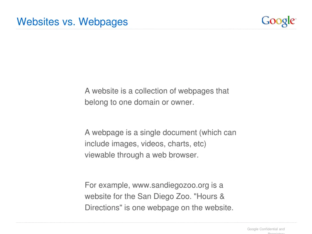 websites vs webpages