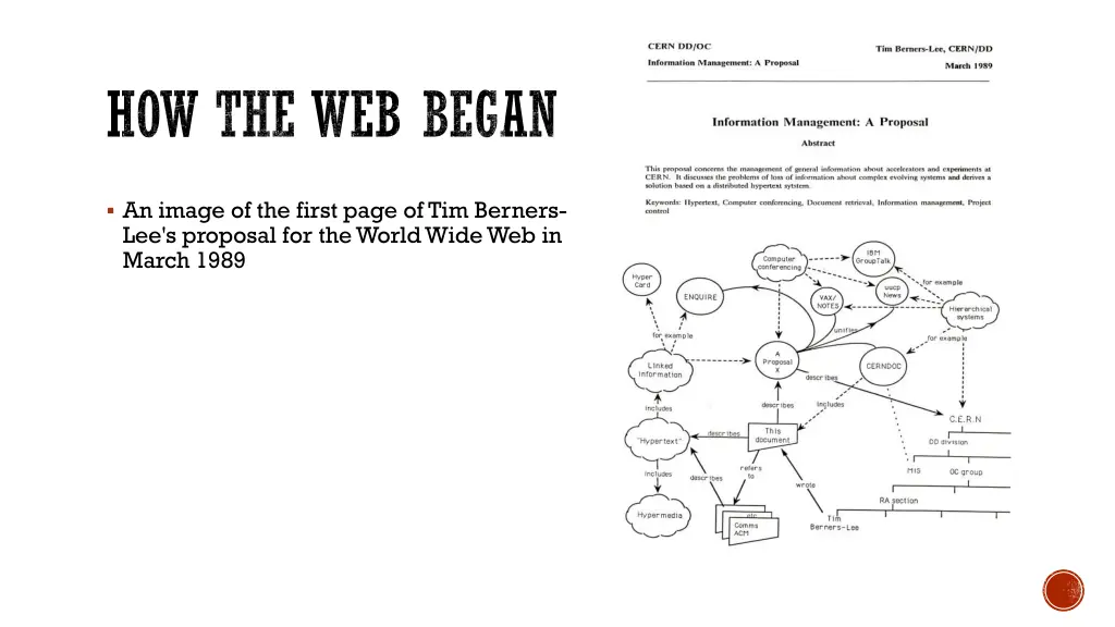 how the web began