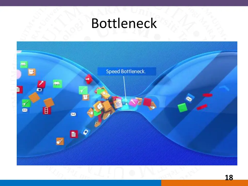 bottleneck