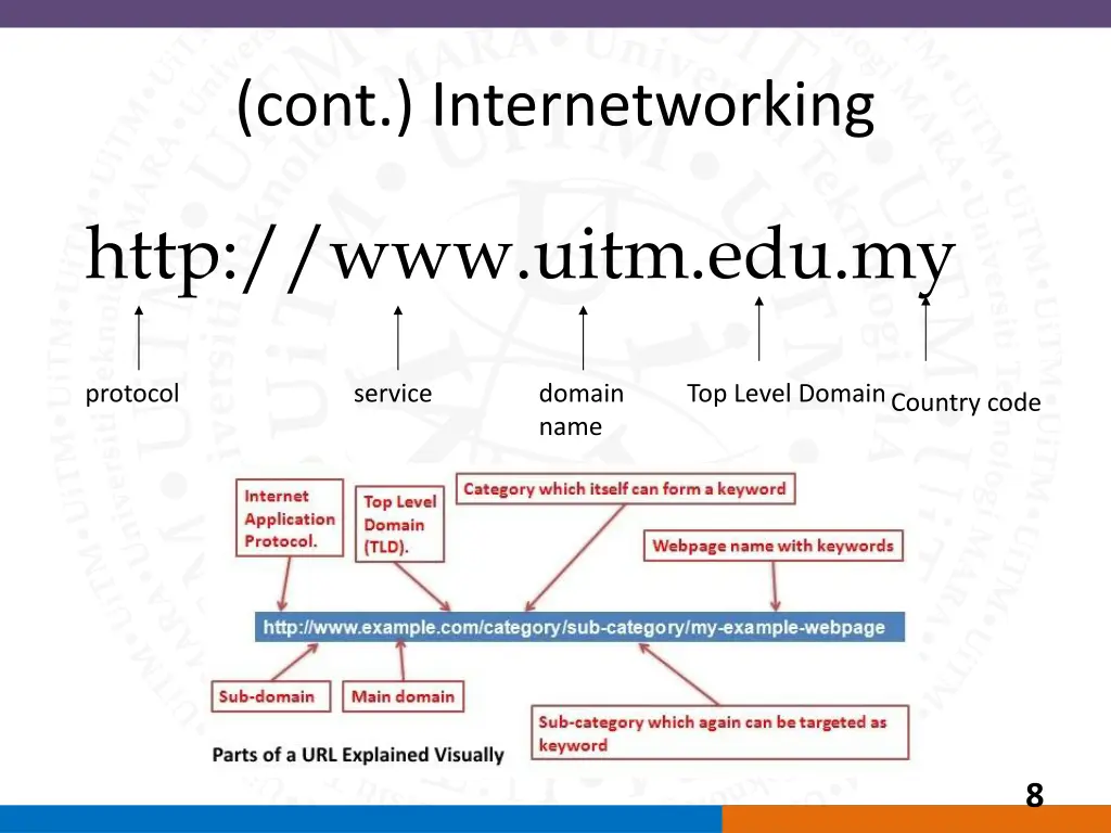 cont internetworking 1