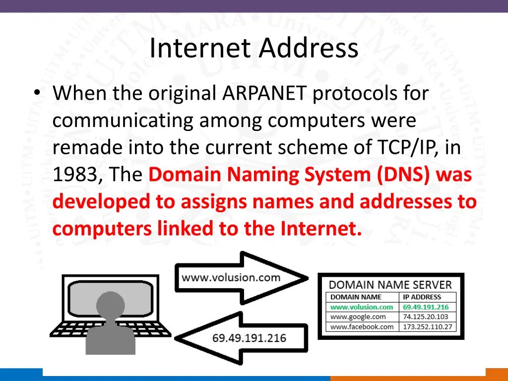 internet address