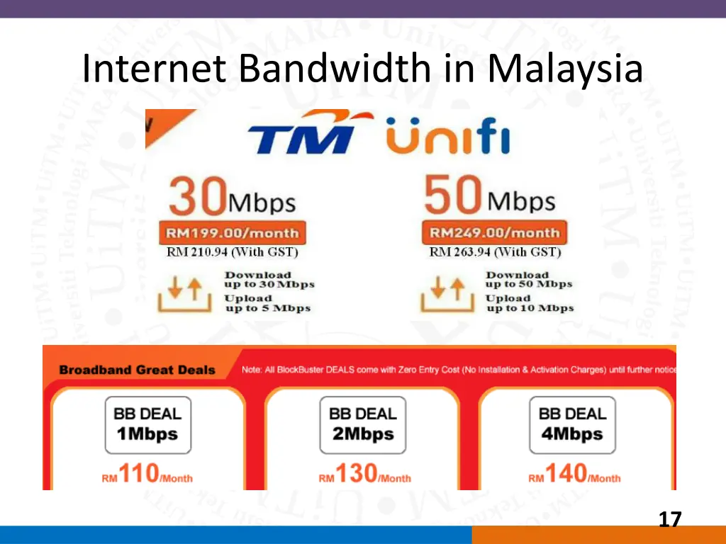 internet bandwidth in malaysia