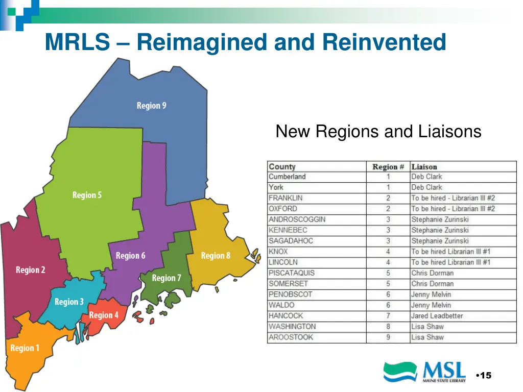 mrls reimagined and reinvented