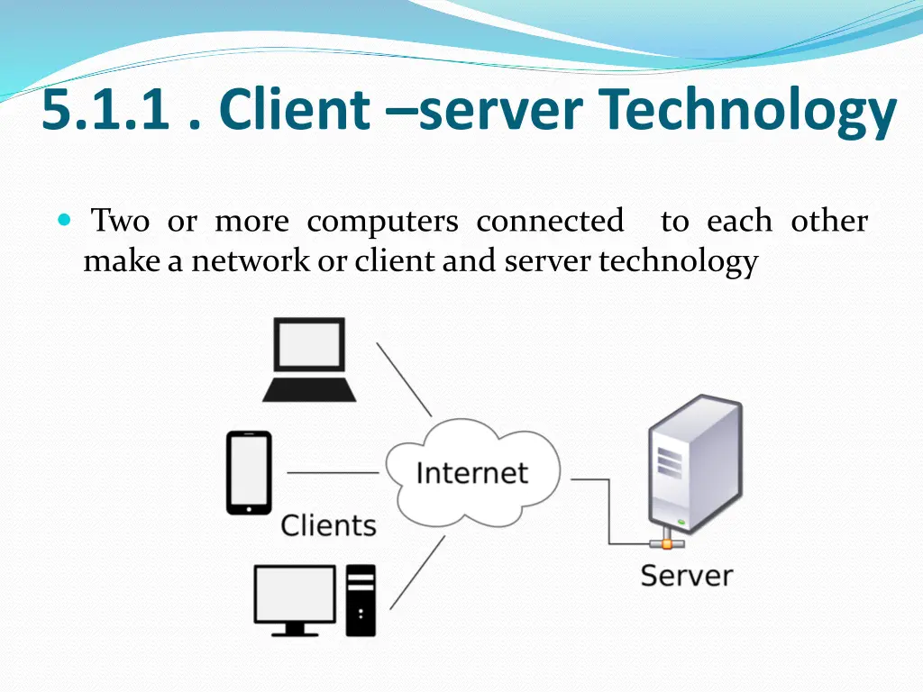 5 1 1 client server technology