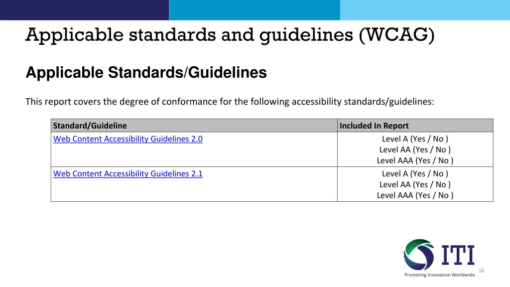 applicable standards and guidelines wcag