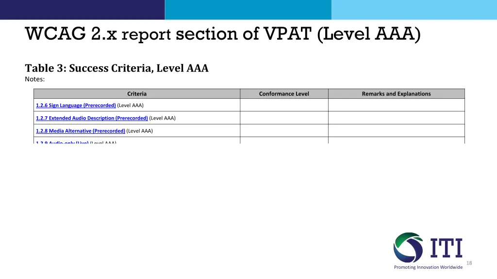wcag 2 x report section of vpat level aaa