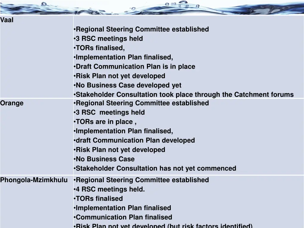 slide4