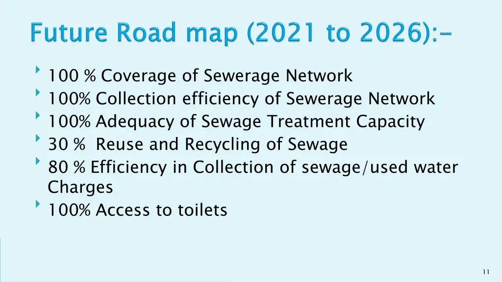 100 coverage of sewerage network 100 collection