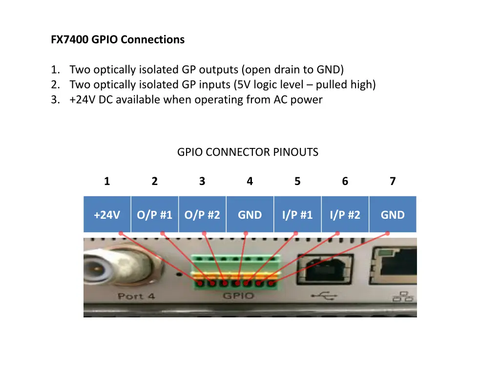 fx7400 gpio connections