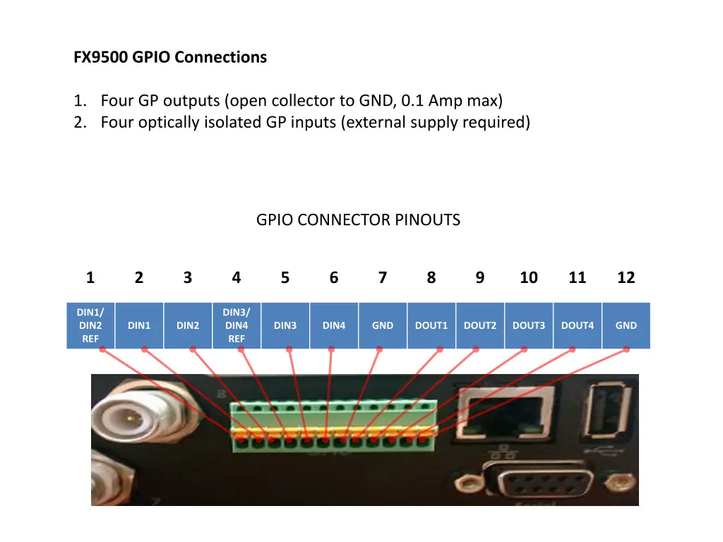 fx9500 gpio connections