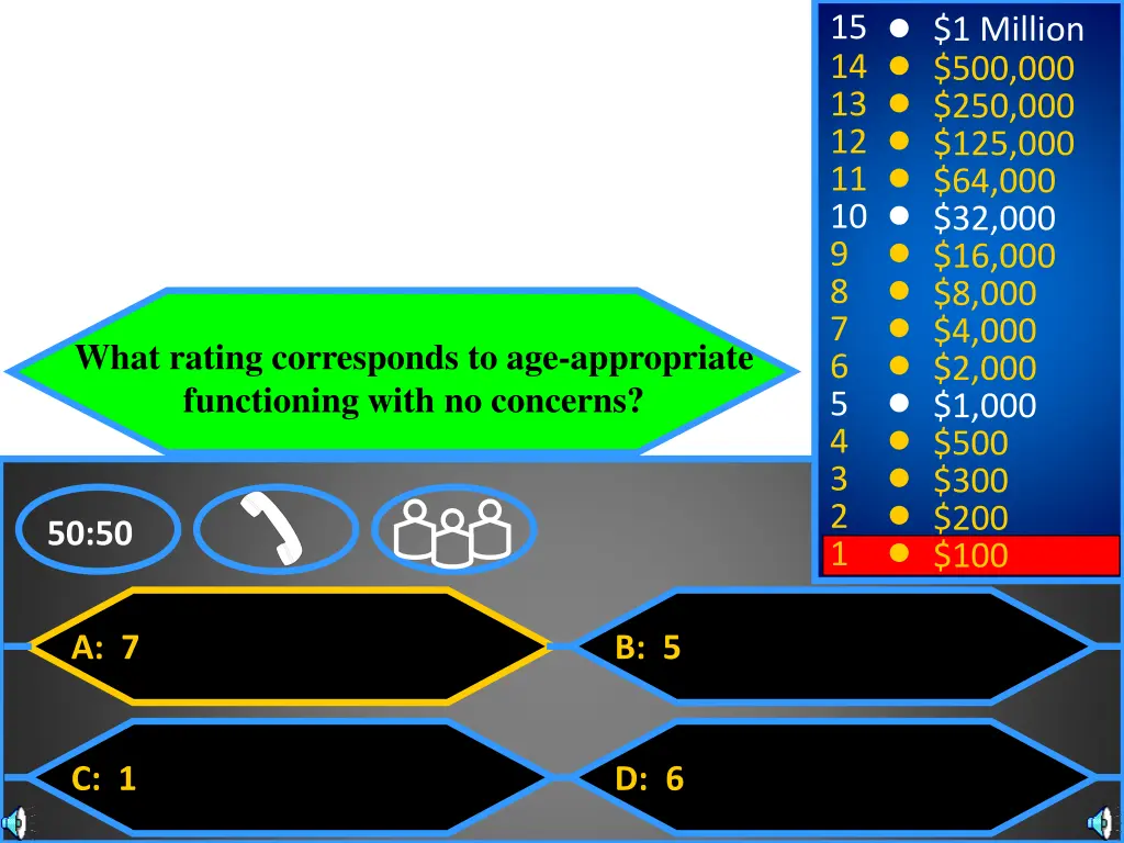 15 14 13 12 11 10 9 8 7 6 5 4 3 2 1 2