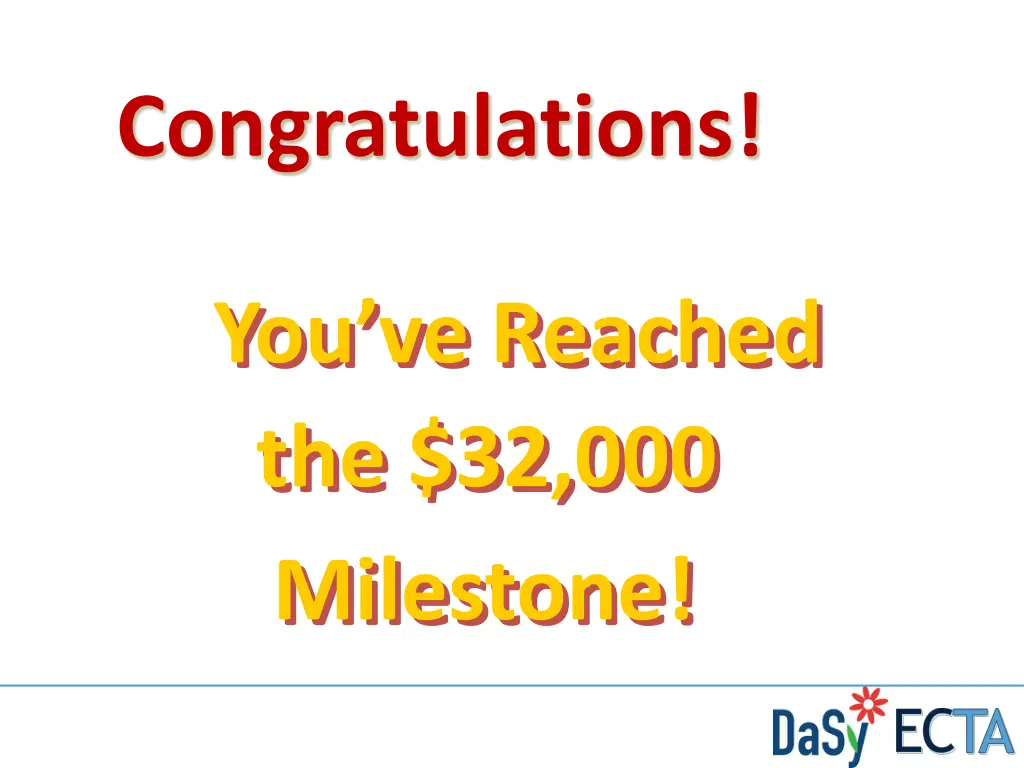 the 32 000 milestone