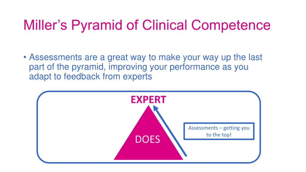 miller s pyramid of clinical competence 1