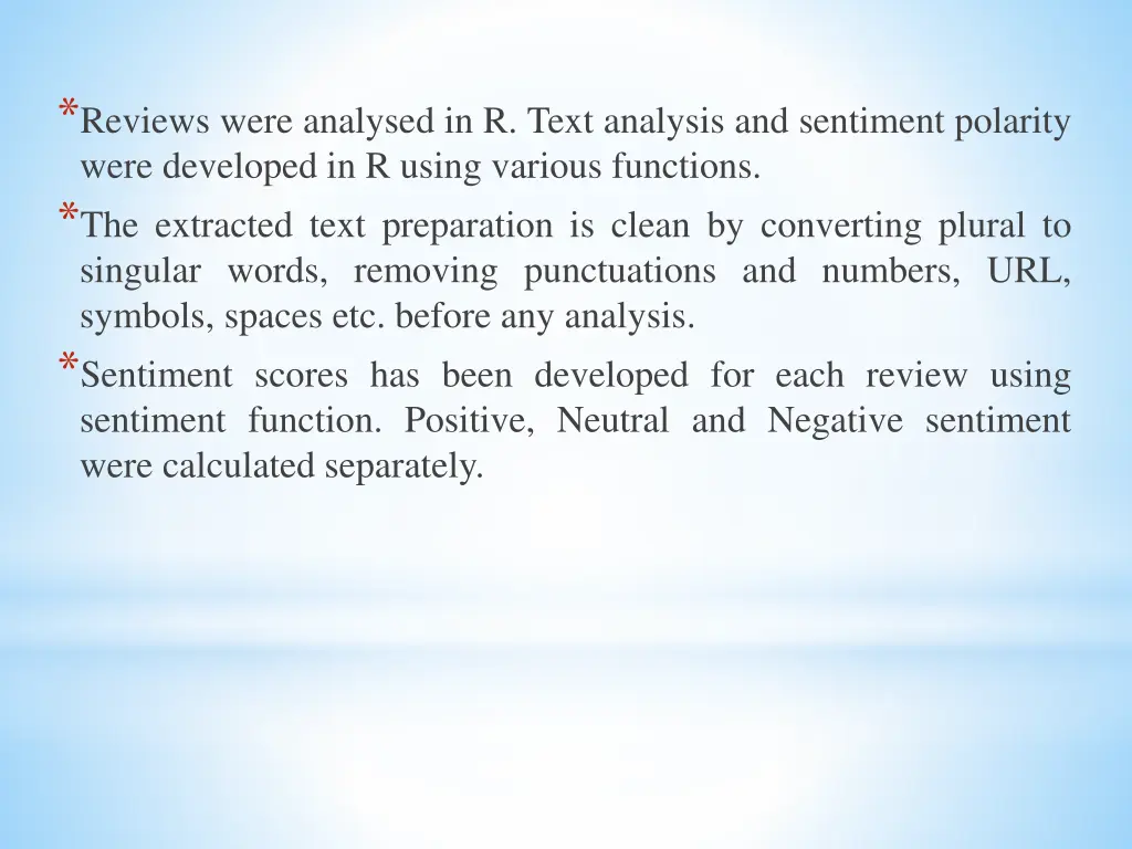 reviews were analysed in r text analysis