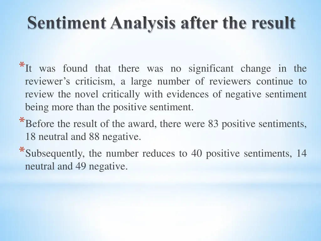 sentiment analysis after the result