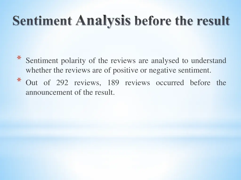 sentiment analysis before the result