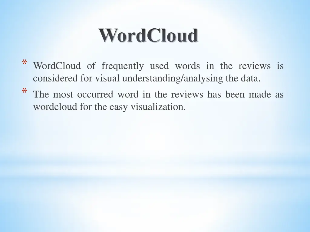 wordcloud
